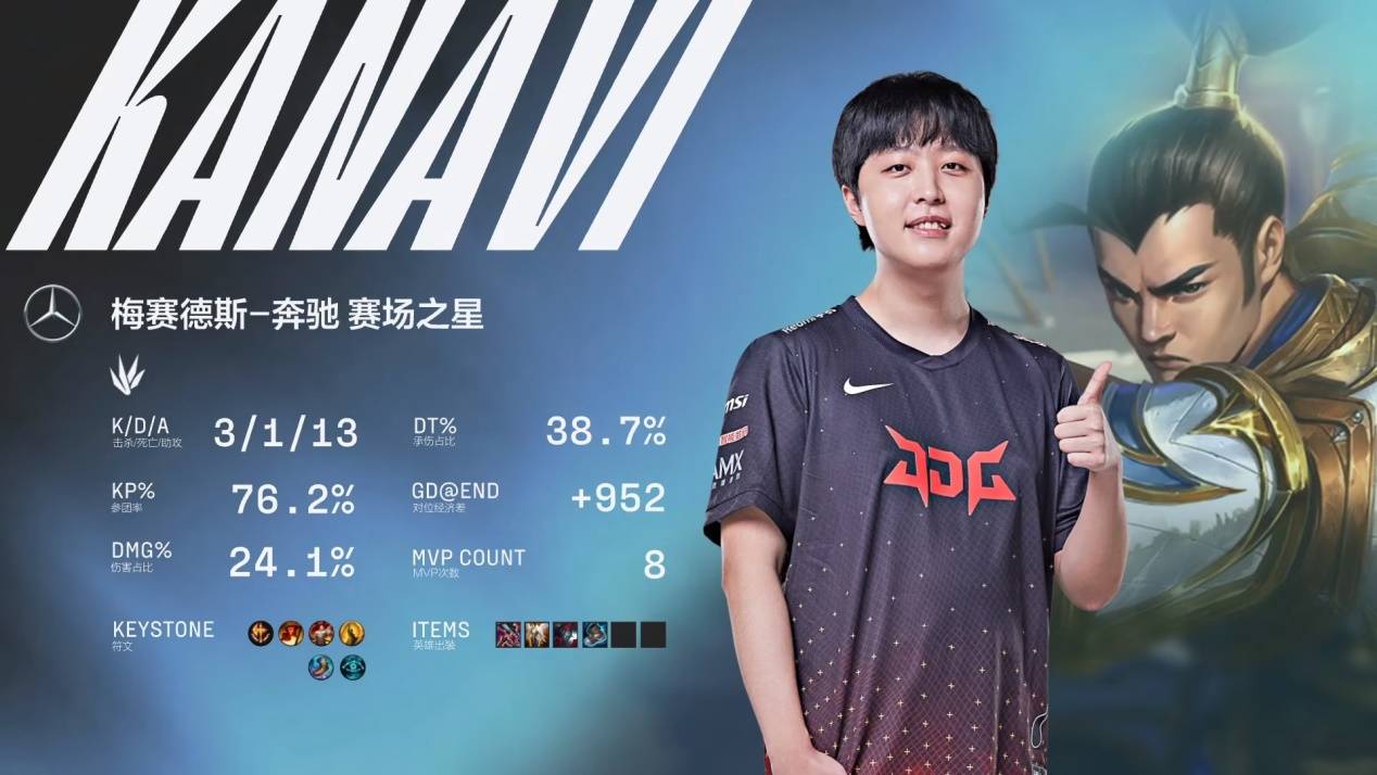 利物浦的边 利物浦的边